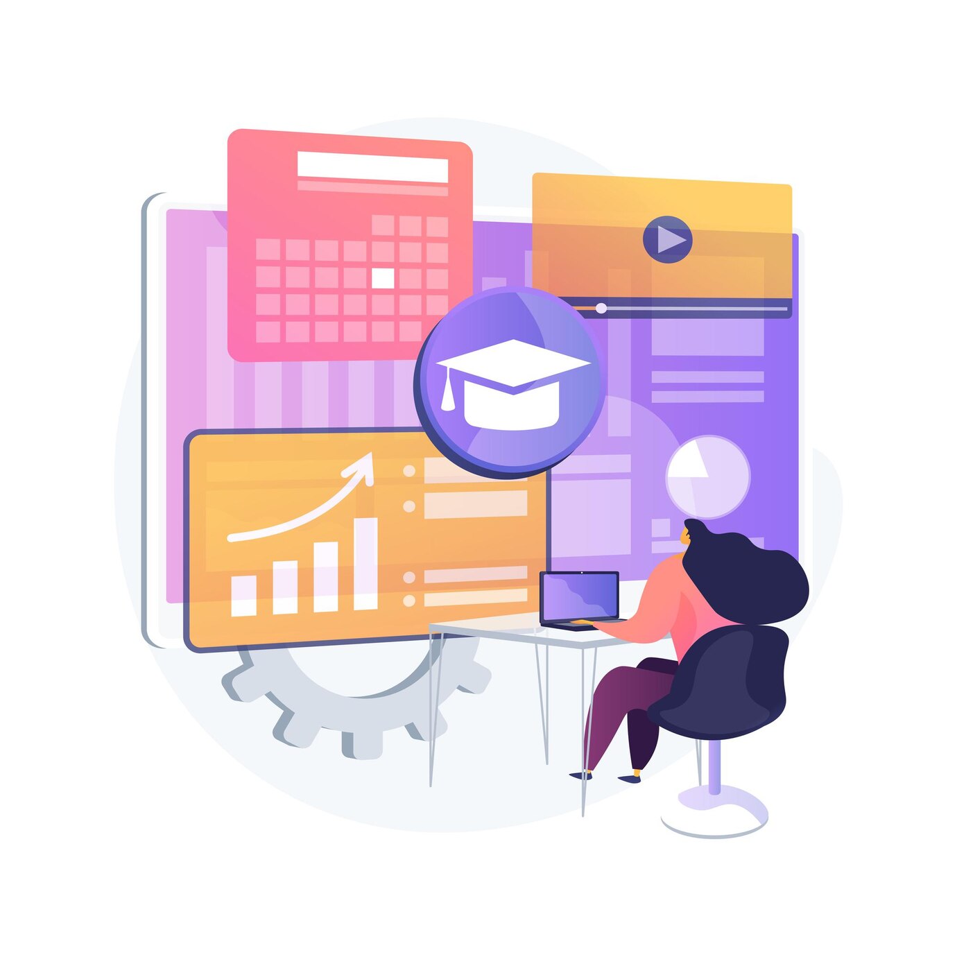 Learning Management System